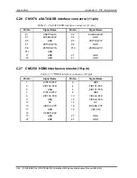 Preview for 475 page of Toshiba Satellite R830 Maintenance Manual