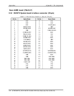 Preview for 479 page of Toshiba Satellite R830 Maintenance Manual