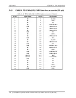 Preview for 483 page of Toshiba Satellite R830 Maintenance Manual