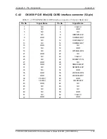 Preview for 484 page of Toshiba Satellite R830 Maintenance Manual