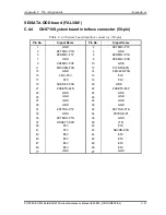 Preview for 486 page of Toshiba Satellite R830 Maintenance Manual