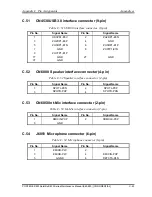 Preview for 492 page of Toshiba Satellite R830 Maintenance Manual