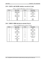 Preview for 495 page of Toshiba Satellite R830 Maintenance Manual