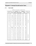 Preview for 498 page of Toshiba Satellite R830 Maintenance Manual