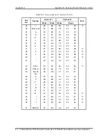 Preview for 499 page of Toshiba Satellite R830 Maintenance Manual