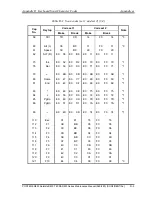 Preview for 500 page of Toshiba Satellite R830 Maintenance Manual