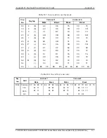 Preview for 504 page of Toshiba Satellite R830 Maintenance Manual