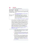 Preview for 62 page of Toshiba Satellite R840 Series User Manual