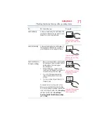 Предварительный просмотр 71 страницы Toshiba Satellite R940 Series User Manual