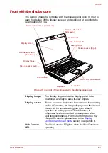 Предварительный просмотр 45 страницы Toshiba Satellite S300L Series User Manual