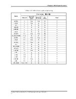 Предварительный просмотр 44 страницы Toshiba Satellite U300 Maintenance Manual