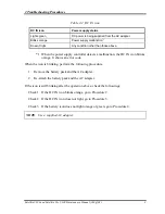 Предварительный просмотр 61 страницы Toshiba Satellite U300 Maintenance Manual