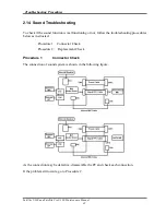 Предварительный просмотр 101 страницы Toshiba Satellite U300 Maintenance Manual