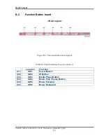 Предварительный просмотр 251 страницы Toshiba Satellite U300 Maintenance Manual