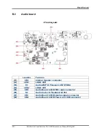 Предварительный просмотр 252 страницы Toshiba Satellite U300 Maintenance Manual