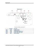 Предварительный просмотр 253 страницы Toshiba Satellite U300 Maintenance Manual