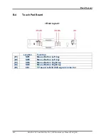 Предварительный просмотр 254 страницы Toshiba Satellite U300 Maintenance Manual