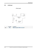 Предварительный просмотр 256 страницы Toshiba Satellite U300 Maintenance Manual