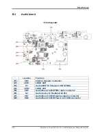 Предварительный просмотр 265 страницы Toshiba Satellite U300 Maintenance Manual