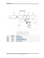 Предварительный просмотр 266 страницы Toshiba Satellite U300 Maintenance Manual