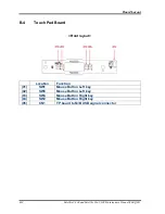 Предварительный просмотр 267 страницы Toshiba Satellite U300 Maintenance Manual