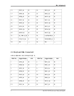 Предварительный просмотр 276 страницы Toshiba Satellite U300 Maintenance Manual