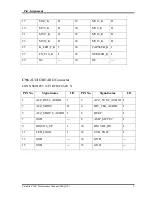 Предварительный просмотр 277 страницы Toshiba Satellite U300 Maintenance Manual