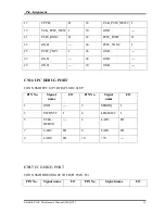 Предварительный просмотр 283 страницы Toshiba Satellite U300 Maintenance Manual