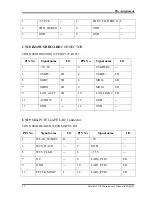 Предварительный просмотр 284 страницы Toshiba Satellite U300 Maintenance Manual