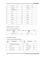 Предварительный просмотр 288 страницы Toshiba Satellite U300 Maintenance Manual