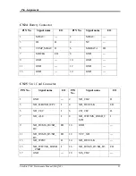 Предварительный просмотр 293 страницы Toshiba Satellite U300 Maintenance Manual