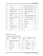 Предварительный просмотр 294 страницы Toshiba Satellite U300 Maintenance Manual