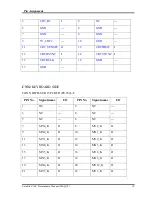 Предварительный просмотр 301 страницы Toshiba Satellite U300 Maintenance Manual