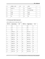 Предварительный просмотр 304 страницы Toshiba Satellite U300 Maintenance Manual