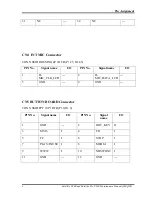 Предварительный просмотр 306 страницы Toshiba Satellite U300 Maintenance Manual