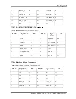 Предварительный просмотр 310 страницы Toshiba Satellite U300 Maintenance Manual