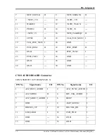 Предварительный просмотр 314 страницы Toshiba Satellite U300 Maintenance Manual