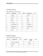 Предварительный просмотр 315 страницы Toshiba Satellite U300 Maintenance Manual