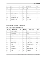 Предварительный просмотр 318 страницы Toshiba Satellite U300 Maintenance Manual