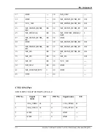 Предварительный просмотр 332 страницы Toshiba Satellite U300 Maintenance Manual