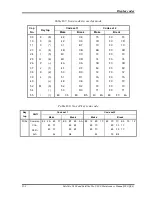 Предварительный просмотр 341 страницы Toshiba Satellite U300 Maintenance Manual