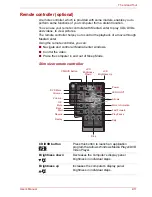 Preview for 44 page of Toshiba Satellite U400-10M User Manual