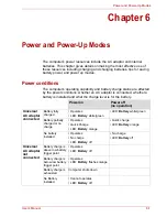 Preview for 102 page of Toshiba Satellite U400-10M User Manual