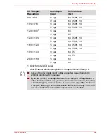 Preview for 151 page of Toshiba Satellite U400-10M User Manual