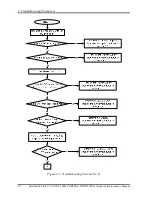 Предварительный просмотр 42 страницы Toshiba Satellite U500 Maintenance Manual
