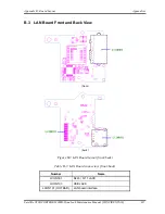 Предварительный просмотр 231 страницы Toshiba Satellite U500 Maintenance Manual