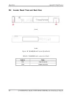 Предварительный просмотр 234 страницы Toshiba Satellite U500 Maintenance Manual