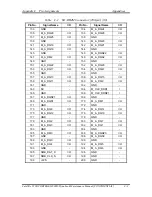 Предварительный просмотр 237 страницы Toshiba Satellite U500 Maintenance Manual