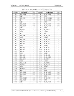 Предварительный просмотр 239 страницы Toshiba Satellite U500 Maintenance Manual