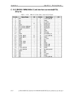 Предварительный просмотр 246 страницы Toshiba Satellite U500 Maintenance Manual